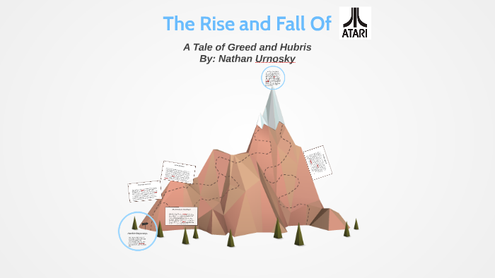 The Rise And Fall Of Atari By Richard Humphreys On Prezi