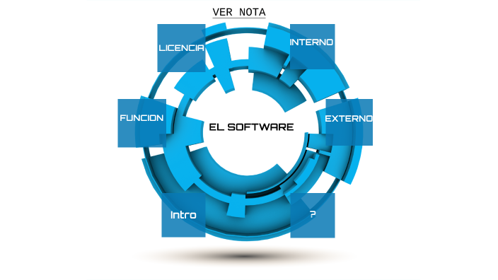 EL SOFTWARE by on Prezi