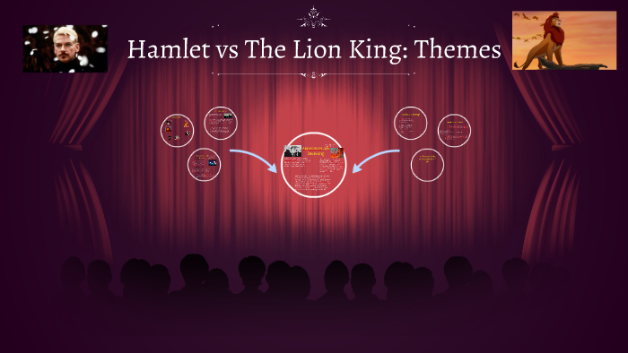 Hamlet vs The Lion King: Themes by Shannon Duncan on Prezi
