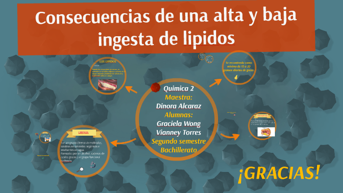 Falta De Lipidos En El Cuerpo