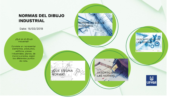 NORMAS INTERNACIONALES DEL DIBUJO INDUSTRIAL by Nayeli Morales on Prezi