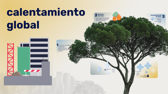calentamiento global by juan jose cortes moreno on Prezi