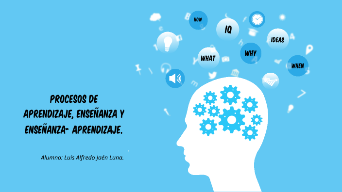 ENSEÑANZA, APRENDIZAJE, ENSEÑANZA- APRENDIZAJE. by maritza huerta on Prezi