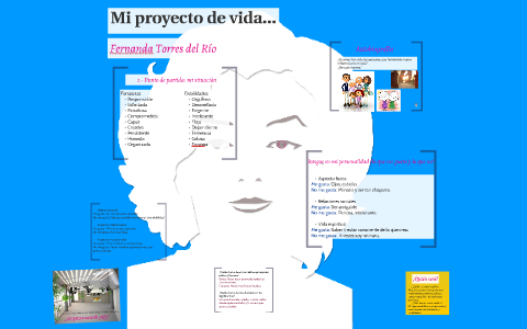 Mi proyecto de vida by Fernanda Torres del Río on Prezi