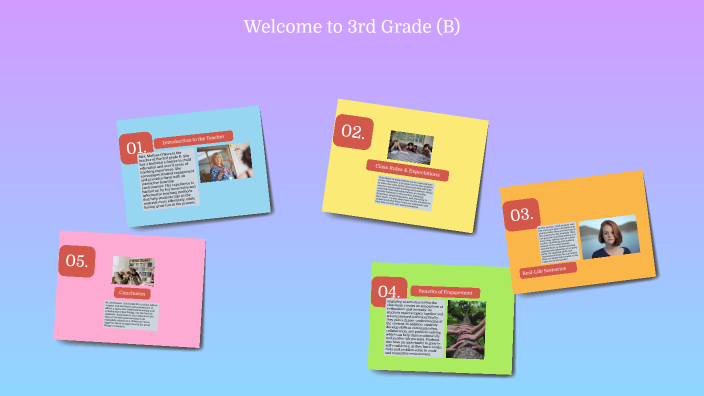 Welcome To 3rd Grade (B) By Anika Noor On Prezi