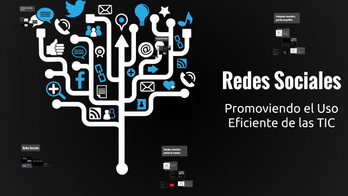Redes Sociales by DAVID HERRERA VILLARREAL on Prezi