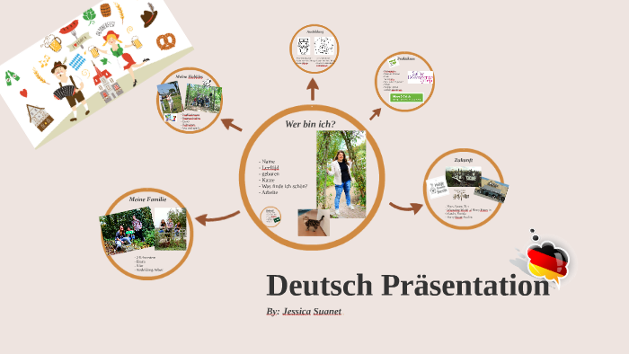 deutsche presentation