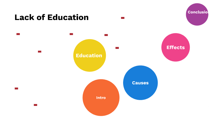 lack-of-education-as-deadly-as-smoking-study-health-news-et-healthworld