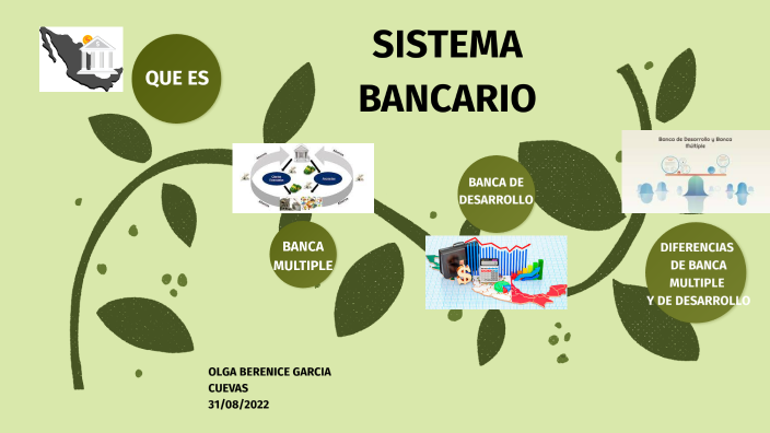 SISTEMA BANCARIO by Olga Berenice García Cuevas on Prezi