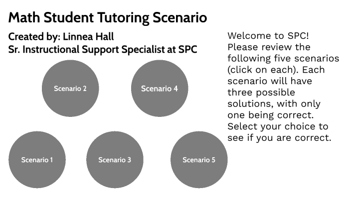 Simple Math Scenario Math Student Tutoring Scenario by Linnea Hall on Prezi