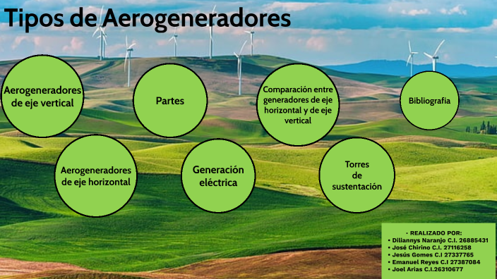 Aerogeneradores by Jesus Gomes on Prezi