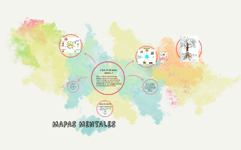 MAPAS MENTALES by Linis Hernandez on Prezi