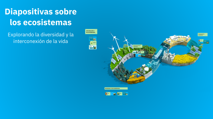 Diapositivas sobre los ecosistemas by Raúl Concepción Pérez on Prezi