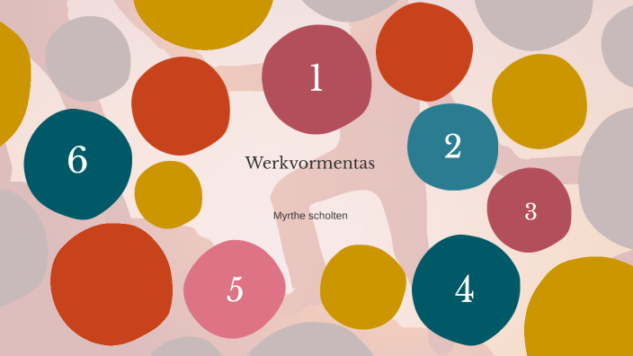 Work Methods Picture Types of Work Methods by myrthe scholten on Prezi