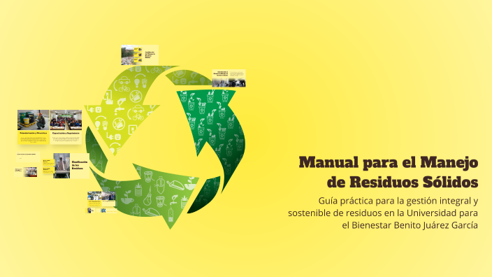 Manual para el Manejo de Residuos Sólidos by DANIELA HDEZ HEREDIA on Prezi