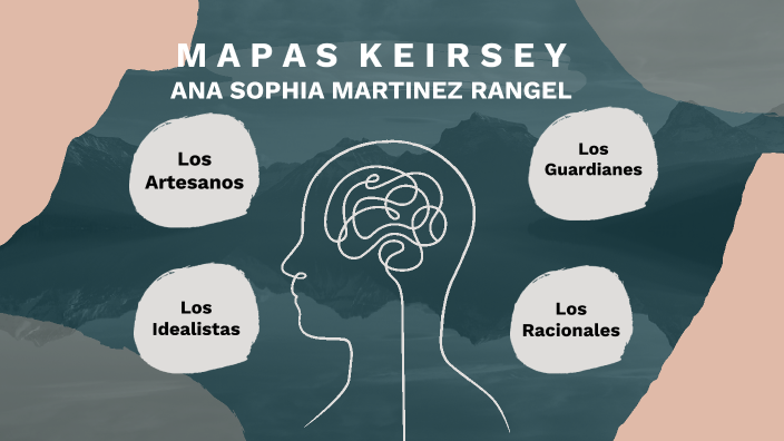 Mapas Conceptuales by ANA SOPHIA MARTINEZ on Prezi