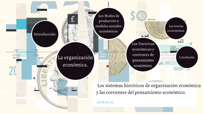 Los sistemas históricos de organización económica y las
