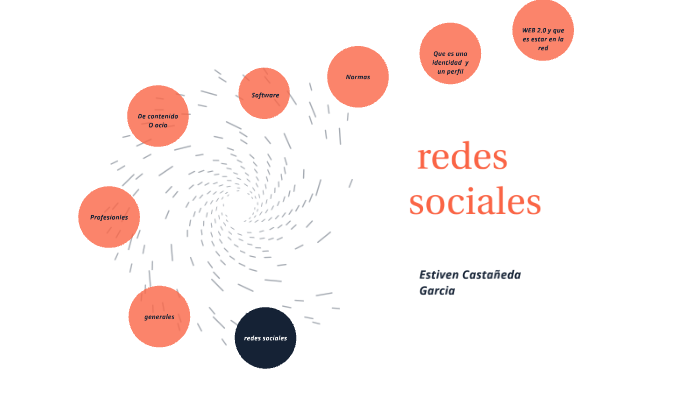 redes sociales by Estiven Garcia on Prezi