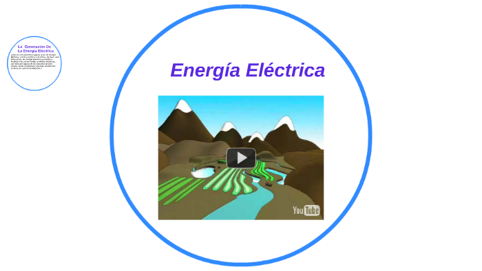 Energía Electríca by Camila Correa on Prezi
