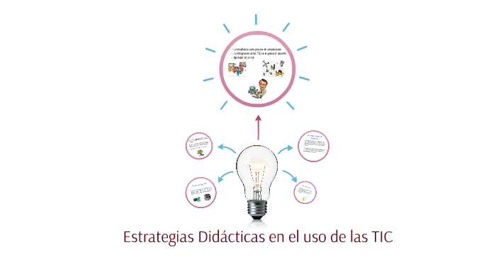 Estrategias Didácticas en el uso de las TIC by Monica Martinez on Prezi