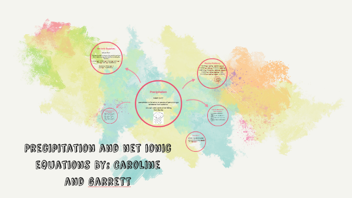 Precipitation and net ionic equations by Caroline Poole on Prezi