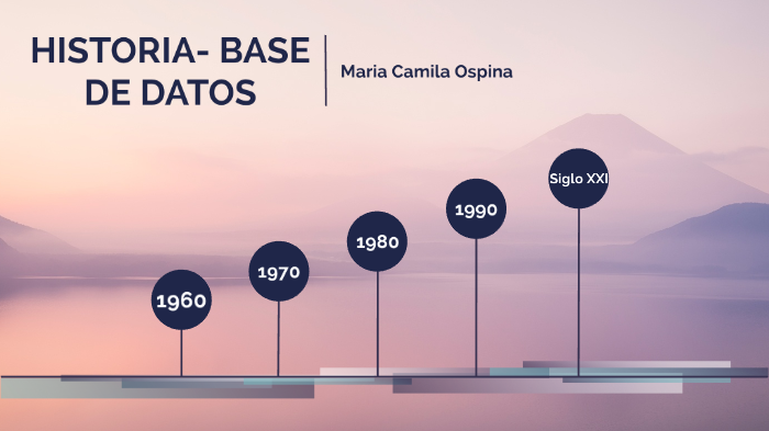 Base de Datos by Camila Ospina on Prezi