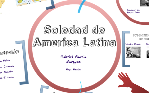 Mapa Mental Gabriel Garcia Marquez (Soledad de America Latina) by samuel  carmona