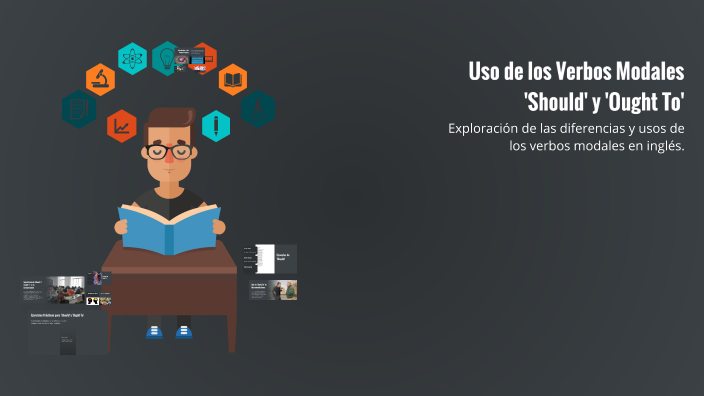 Uso de los Verbos Modales 'Should' y 'Ought To' by Obed Gomez on Prezi