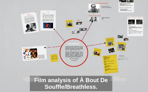 Film Analysis A Bout De Souffle Breathless By Richard Hewitson On Prezi Next