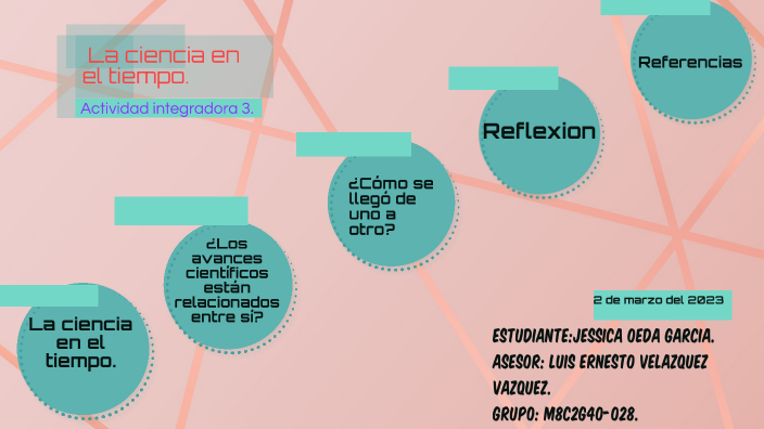 La ciencia en el tiempo by Jessica Ojeda García on Prezi
