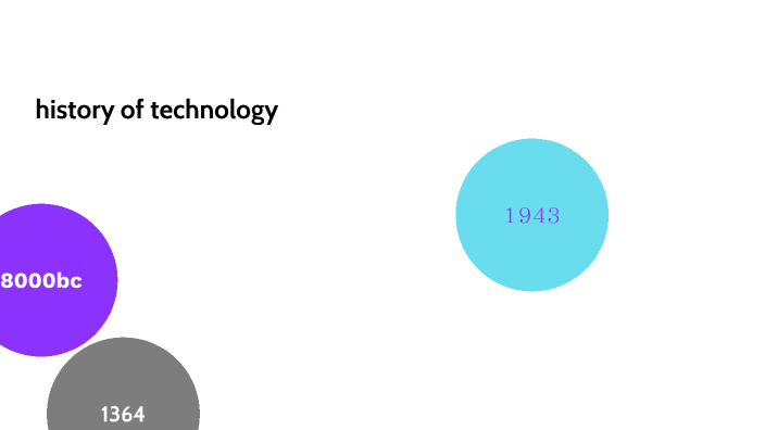 history of technology by Bentley Messersmith on Prezi