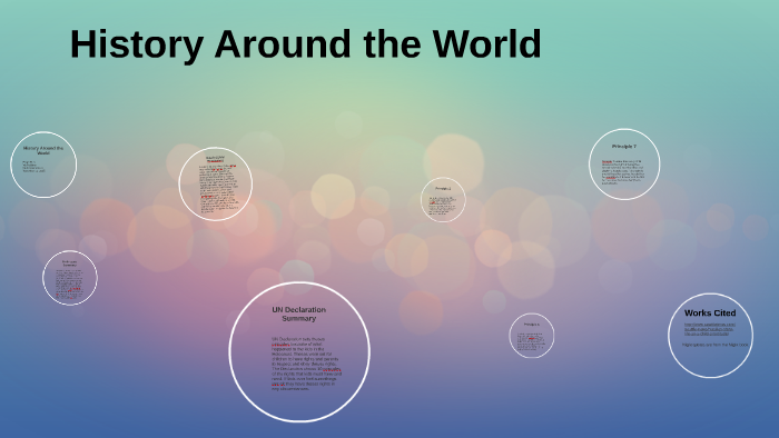 History Around the World by Paige Ross on Prezi
