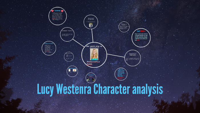 Lucy Westenra Character analysis by Jared Shank on Prezi