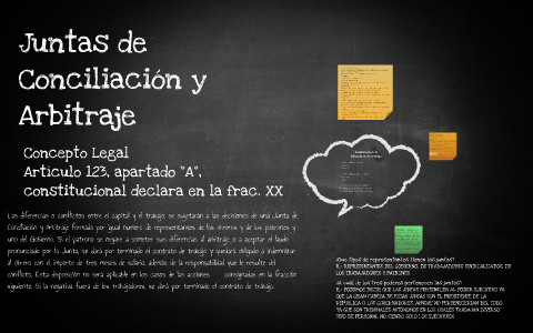 Juntas De Conciliacion Y Arbitraje By Luis Jhonathan Gonzalez Vera On Prezi