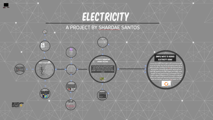 ELECTRICITY by shardae santos on Prezi