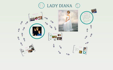 LADY DIANA by Fatima Hasan on Prezi