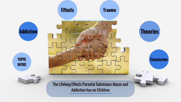 The Lifelong Effects Parental Substance Abuse and Addiction has on ...