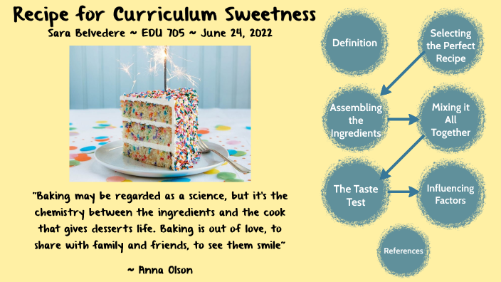 Curriculum Theory Mindmap by Sara Belvedere on Prezi
