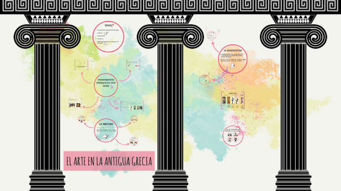 EL ARTE EN LA ANTIGUA GRECIA by Yly Bec on Prezi