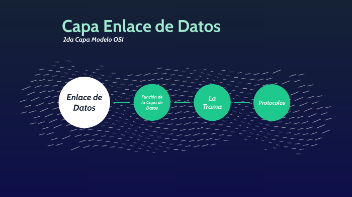 Capa Enlace de Datos by Carlos Ocampo