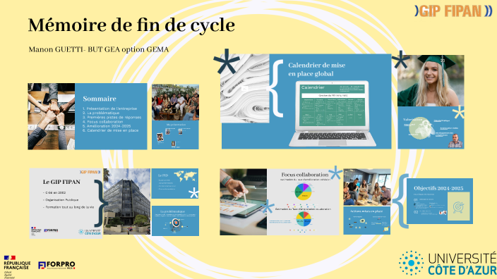 Mémoire De Fin De Cycle By Manon Guetti On Prezi