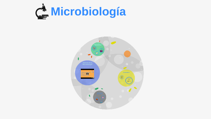 Microbiologia by Jovani Martinez Torres