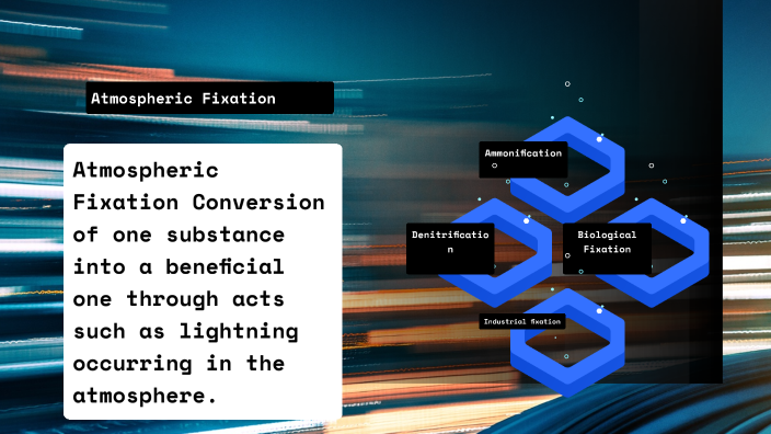 Nitrogen Cycle by Angel Navas on Prezi