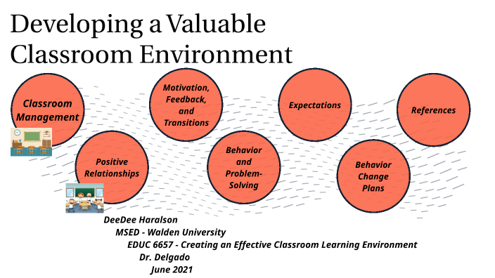 Effective Classroom Learning Environment by on Prezi