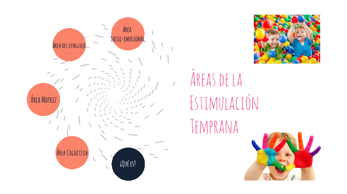 Áreas de la Estimulacion Temprana by paulina blakeley medellin on Prezi