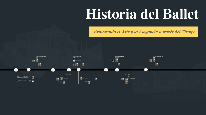 Historia del Ballet by Emilia Valladares on Prezi