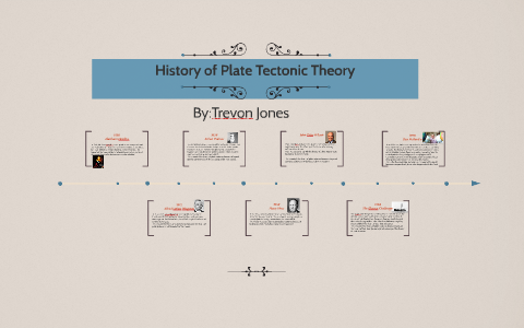 History of Plate Tectonic Theory by Trevon Jones on Prezi