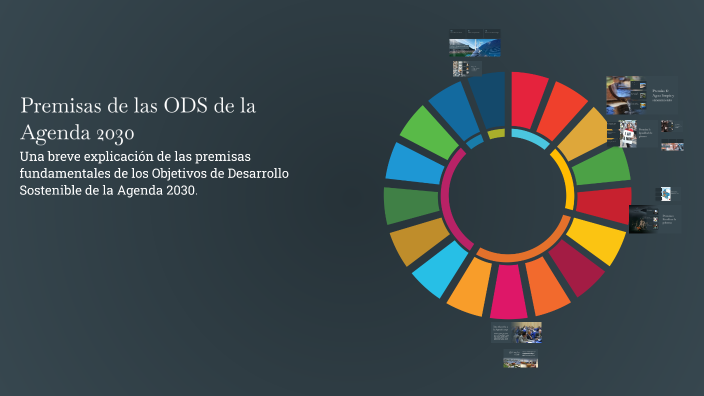 Premisas de las ODS de la Agenda 2030 by Antonio Velasquez on Prezi