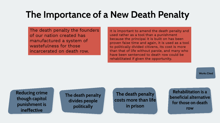 The Importance of a New Death Penalty by Isaac Ellis on Prezi