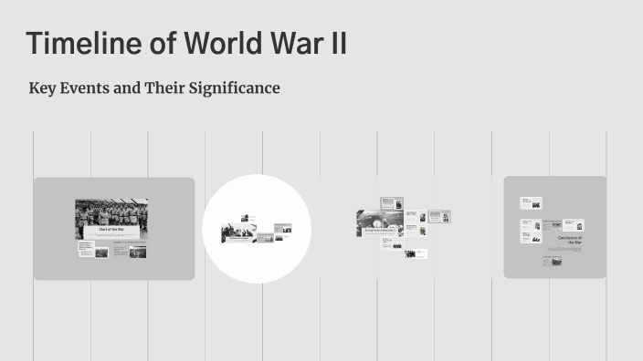 Timeline of World War II by Harjap Mangat on Prezi